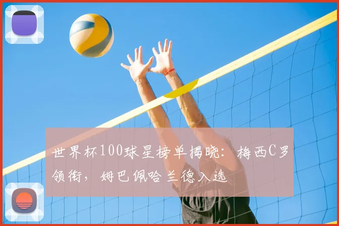 世界杯100球星榜单揭晓:梅西C罗领衔,姆巴佩哈兰德入选
